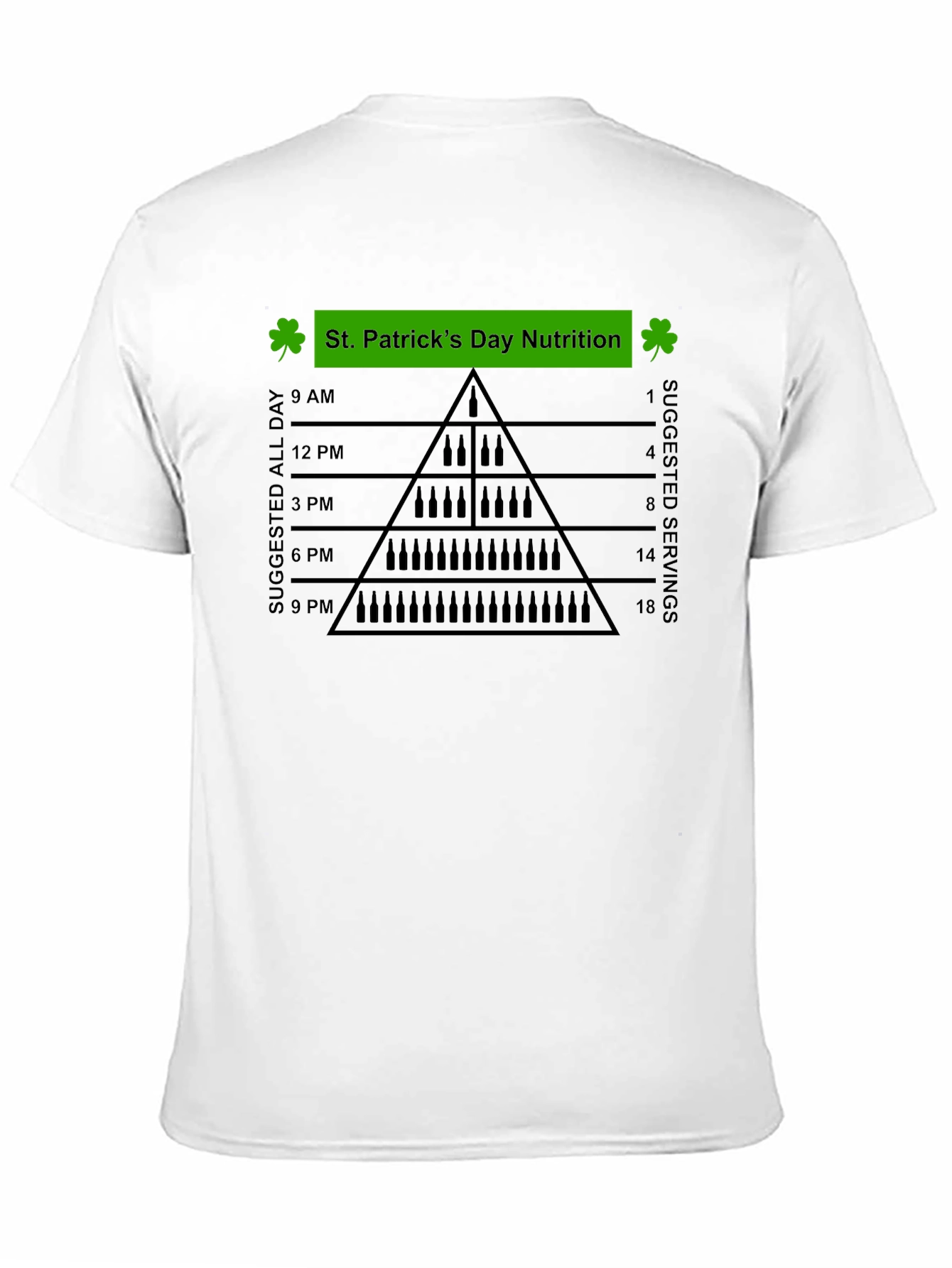 St. Patricks Day Nutrition T-Shirt
