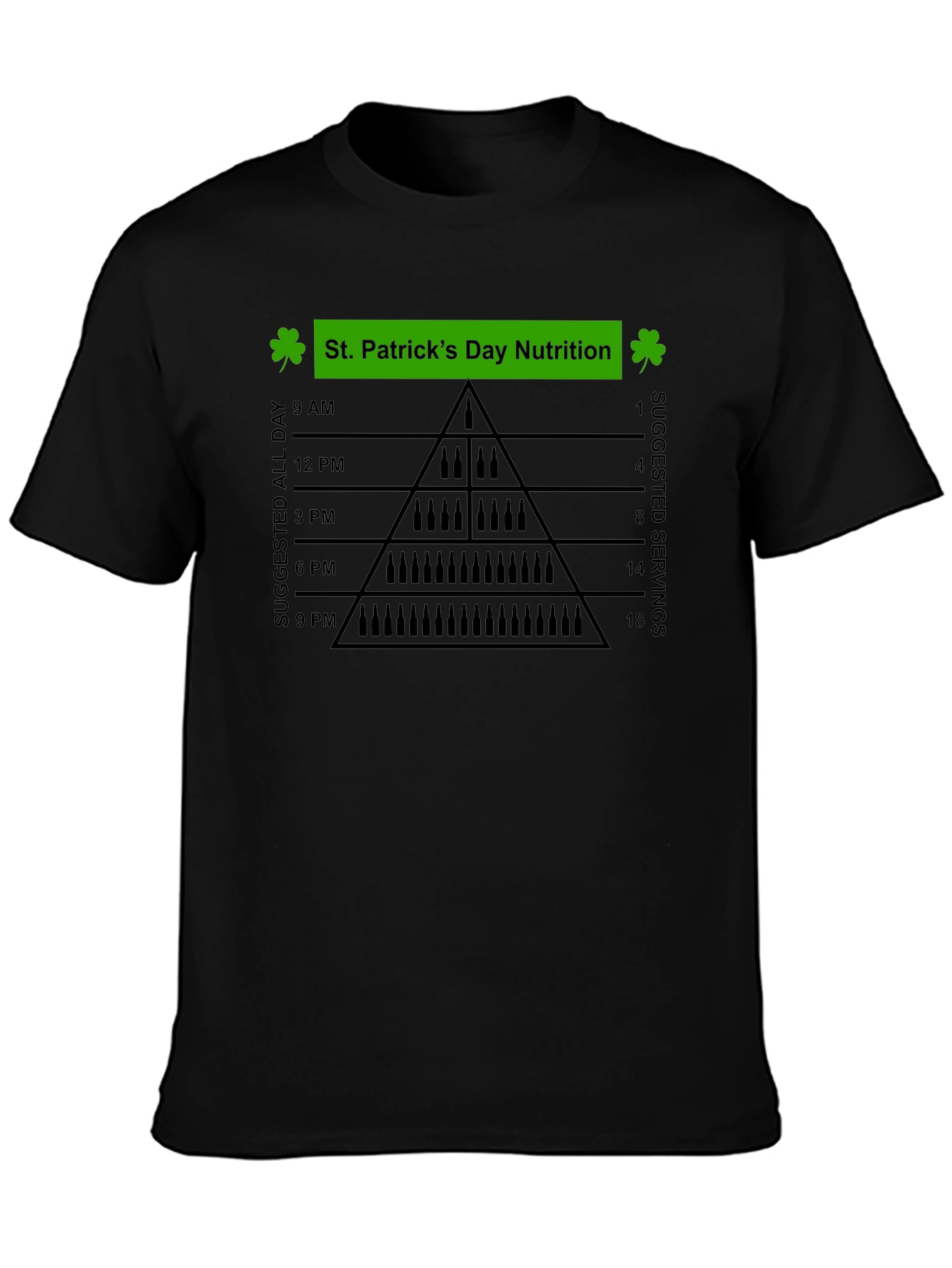St. Patricks Day Nutrition T-Shirt