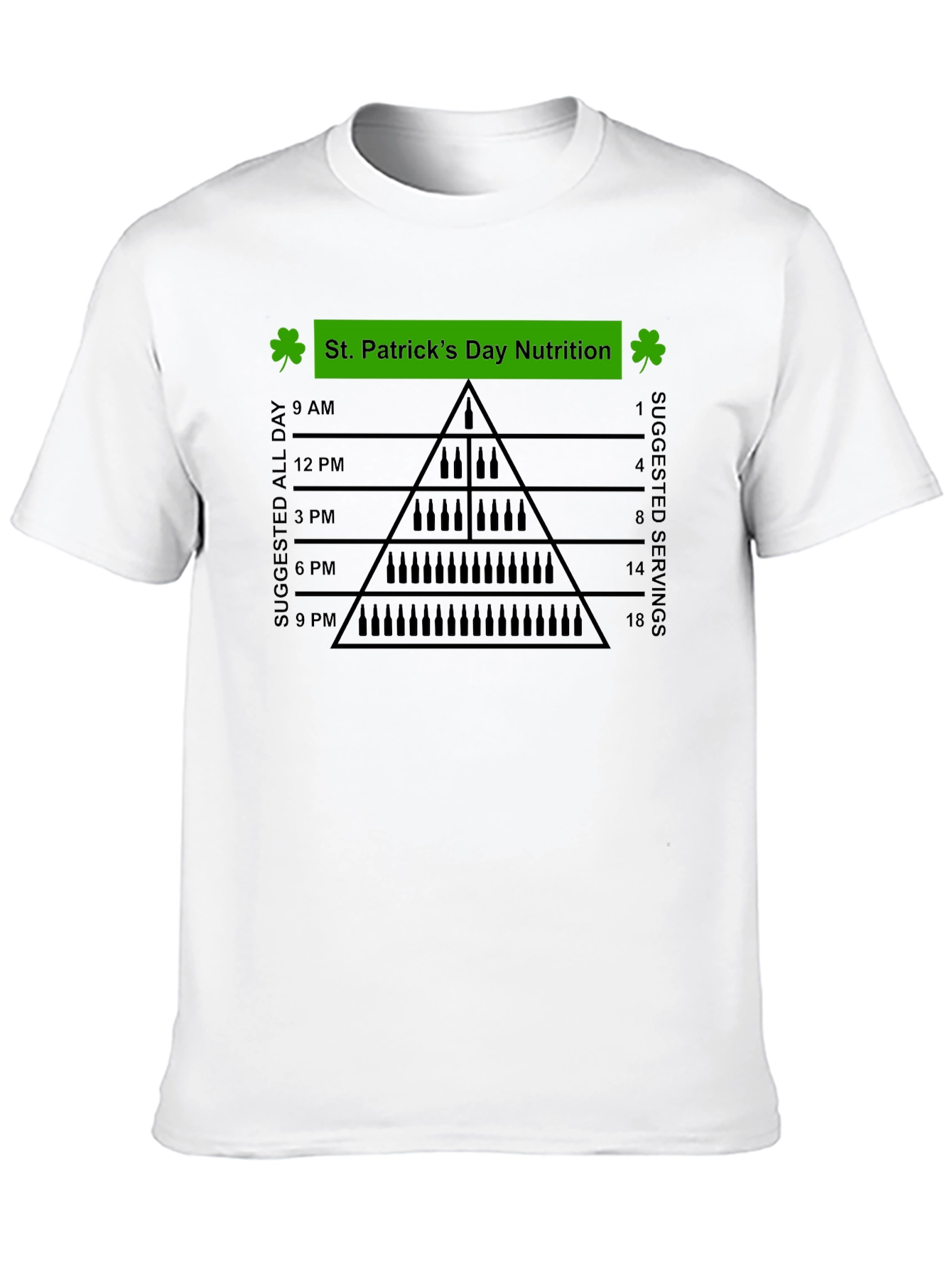 St. Patricks Day Nutrition T-Shirt