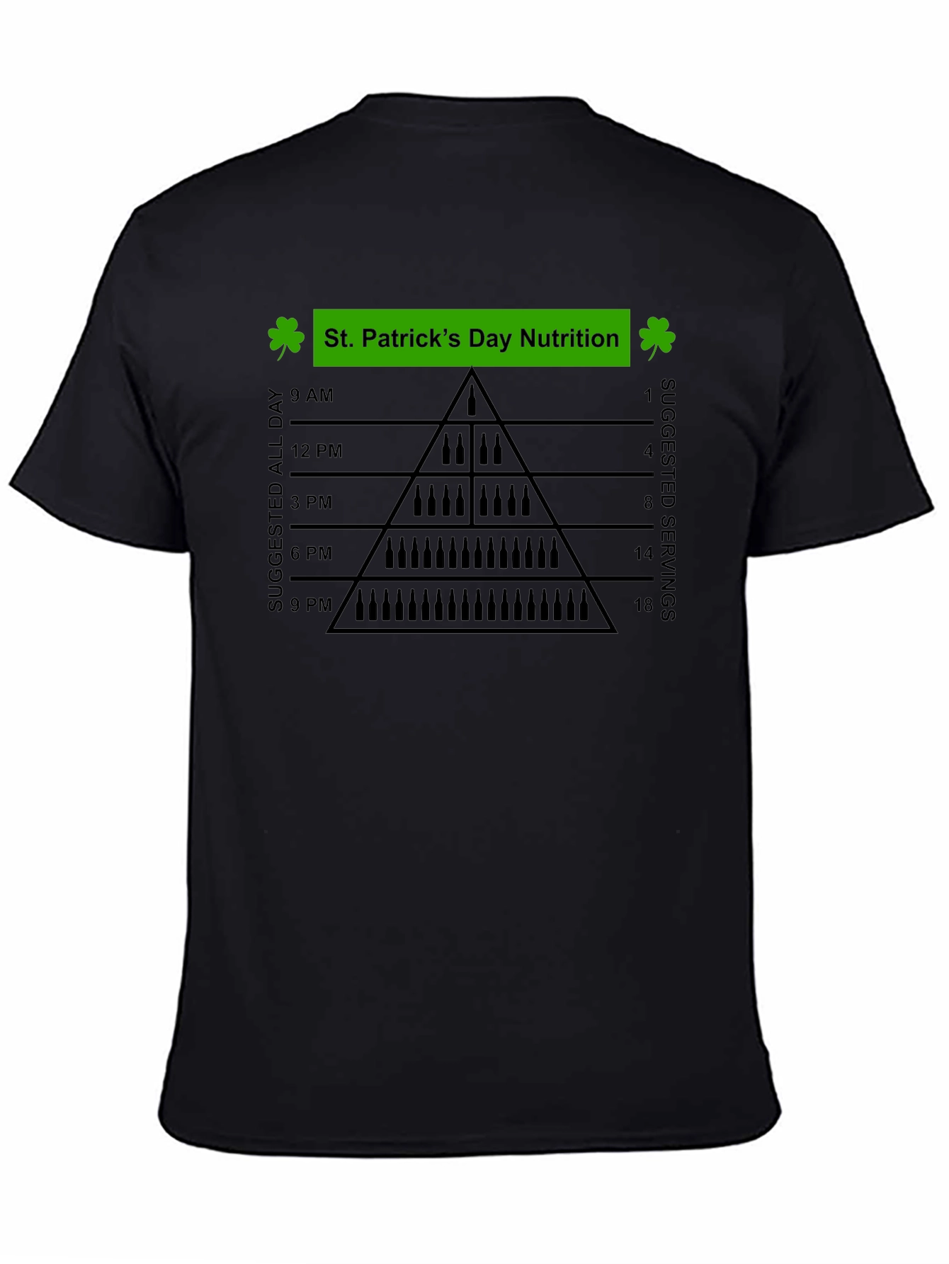St. Patricks Day Nutrition T-Shirt