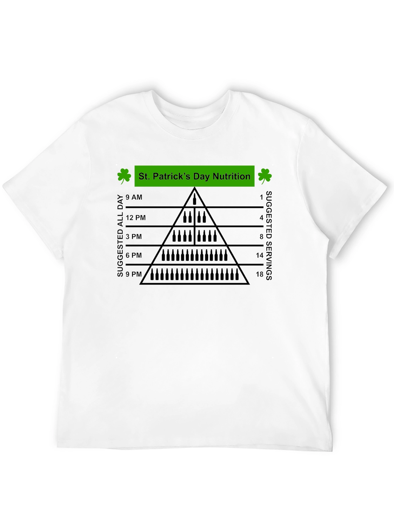 St. Patricks Day Nutrition T-Shirt