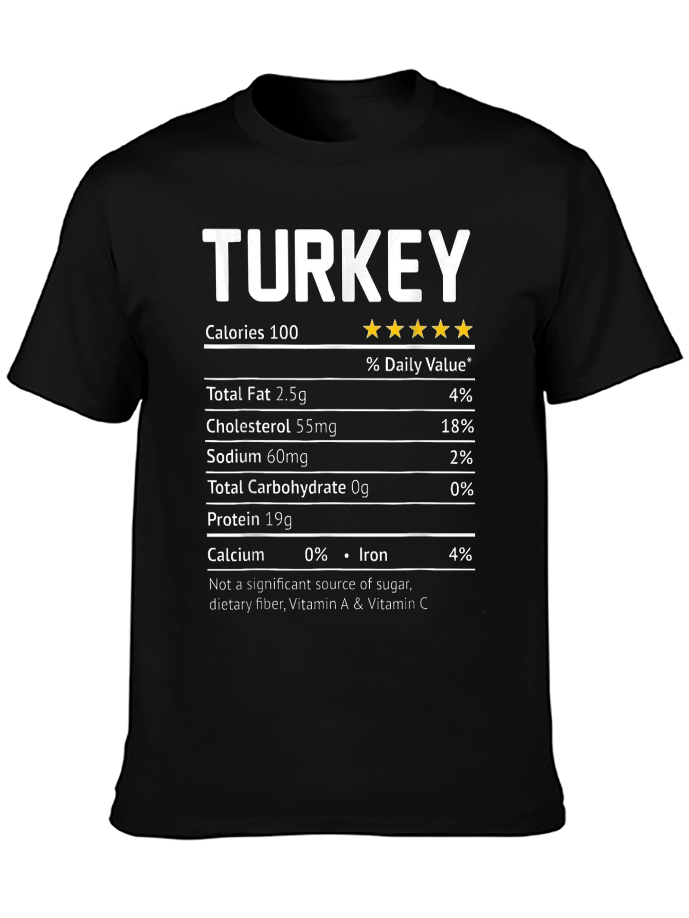 Turkey Nutrition Facts T-Shirt Funny Thanksgiving Shirt