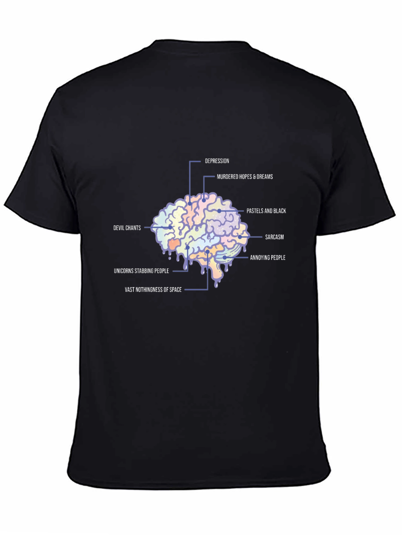 Brain Anatomy T-Shirt - Mental State Tee