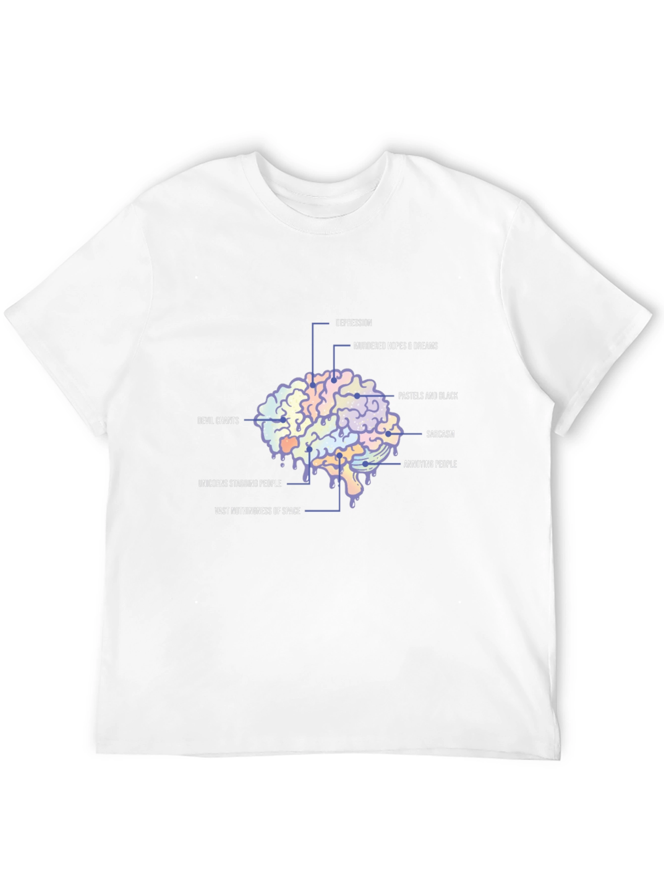 Brain Anatomy T-Shirt - Mental State Tee