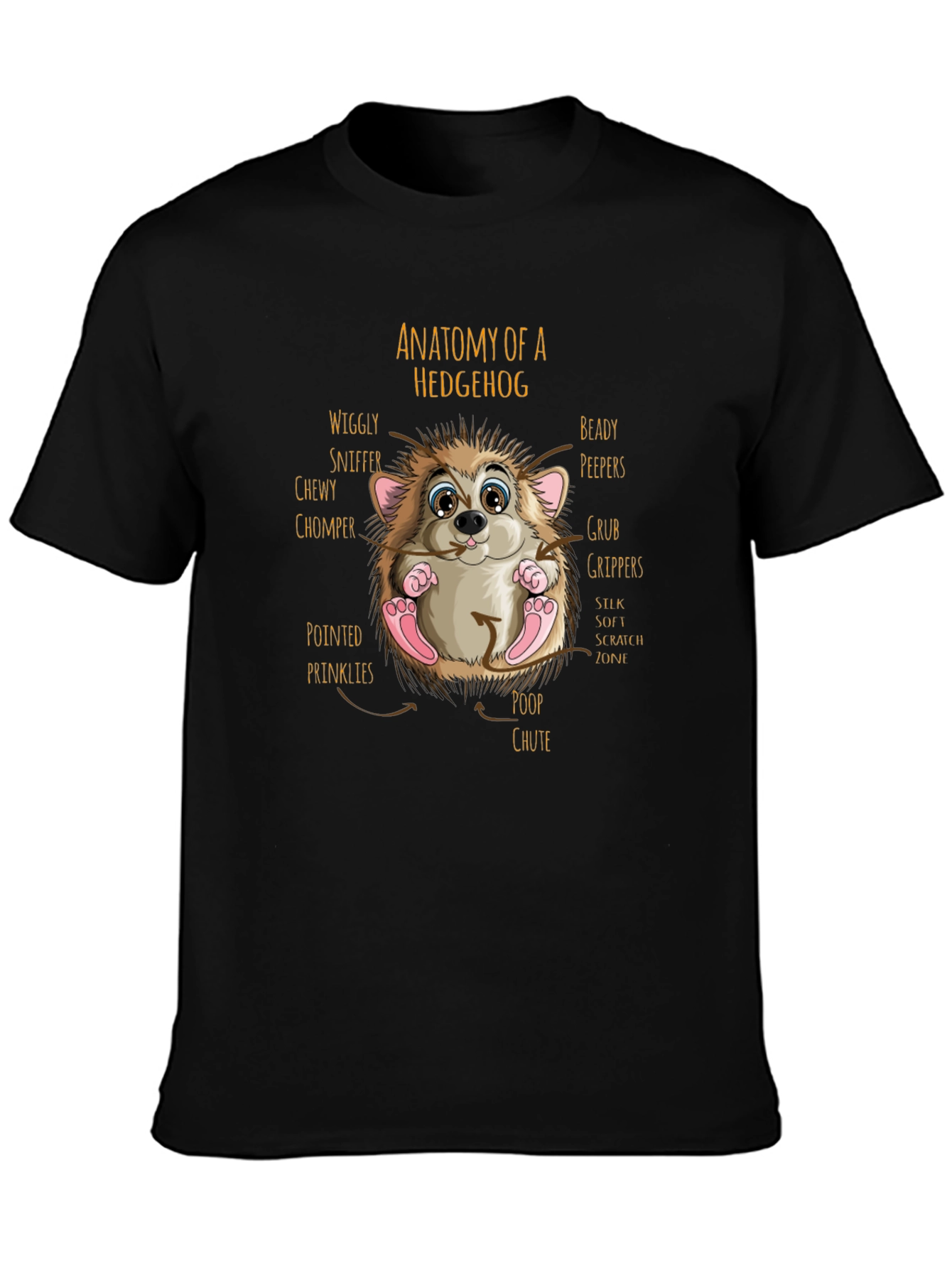 Anatomy of a Hedgehog Graphic T-Shirt