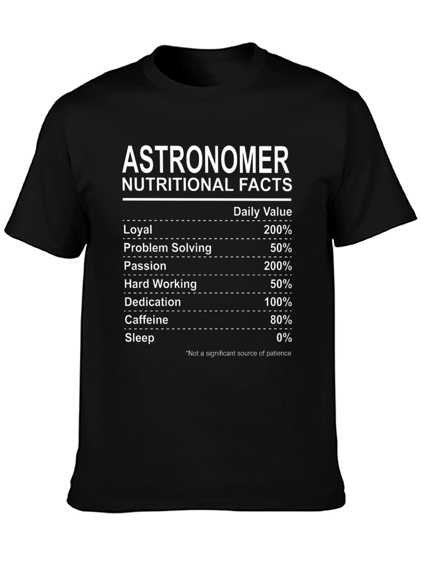 Astronomer Nutritional Facts Black T-Shirt